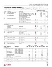 LTC2622IMS8#PBF datasheet.datasheet_page 3