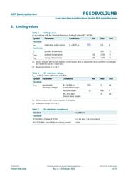 PESD5V0L2UMB,315 datasheet.datasheet_page 3