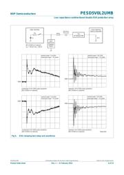 PESD5V0L2UMB,315 datasheet.datasheet_page 6