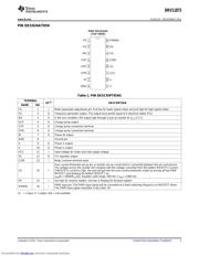 DRV11873PWPR 数据规格书 3