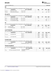 DRV11873PWPR 数据规格书 6
