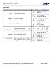 T528Z477M2R5ATE4R5 datasheet.datasheet_page 3