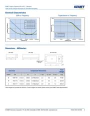 T528Z477M2R5ATE4R5 datasheet.datasheet_page 4