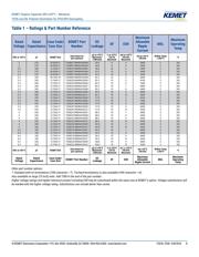 T528Z477M2R5ATE4R5 datasheet.datasheet_page 5