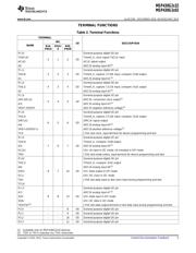 MSP430G2202IRSA16R datasheet.datasheet_page 5