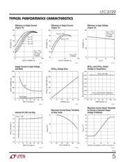 LTC3729EUH 数据规格书 5