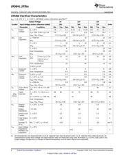 LM7812CT/NOPB datasheet.datasheet_page 4