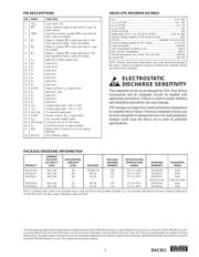 DAC811 datasheet.datasheet_page 3