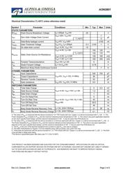 AON2801 datasheet.datasheet_page 2