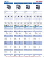 CSFL4U(L)/48 datasheet.datasheet_page 2
