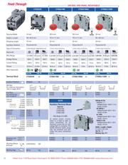 CSFL4U(L)/48 datasheet.datasheet_page 3