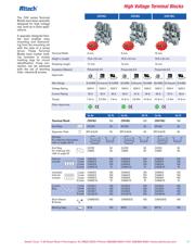 CSFL4U(L)/48 datasheet.datasheet_page 4