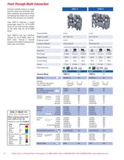 CSFL4U(L)/48 datasheet.datasheet_page 5