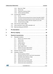 STM32L053R6H6 datasheet.datasheet_page 3