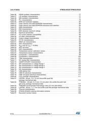 STM32L053R6H6 datasheet.datasheet_page 6