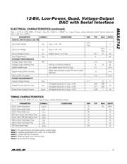 MAX5742EUB datasheet.datasheet_page 3