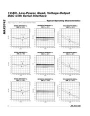 MAX5742AUB+ datasheet.datasheet_page 4