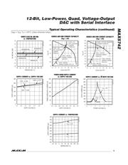 MAX5742AUB+ datasheet.datasheet_page 5