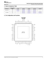 ADC32J42 datasheet.datasheet_page 3