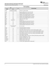 ADC32J45 datasheet.datasheet_page 4