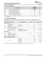 ADC32J45 datasheet.datasheet_page 6