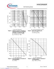 IHW30N90RXK datasheet.datasheet_page 4