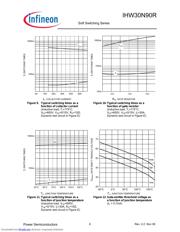 IHW30N90RXK datasheet.datasheet_page 6