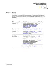 Z8F082AHJ020SG2156 datasheet.datasheet_page 3