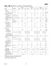 AD621BRZ-RL datasheet.datasheet_page 3