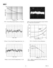 AD621BRZ-RL datasheet.datasheet_page 6