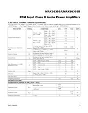 MAX98355AEWL+T 数据规格书 5