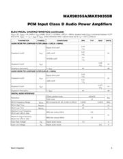 MAX98355AEWL+T 数据规格书 6