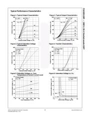 FGA30S120P datasheet.datasheet_page 4