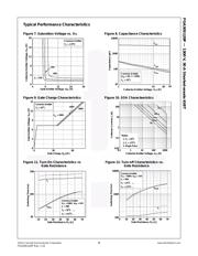 FGA30S120P datasheet.datasheet_page 5