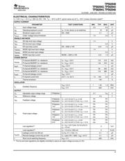 TPS62043DRCRG4 datasheet.datasheet_page 3