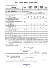 TL431AIDR2 datasheet.datasheet_page 3