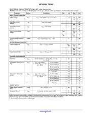 TS393DR2G datasheet.datasheet_page 4