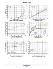 TS393DR2G datasheet.datasheet_page 5