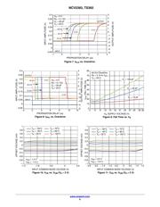 TS393DR2G datasheet.datasheet_page 6