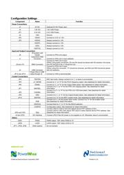 DS90UR908Q-EVK/NOPB 数据规格书 3