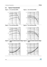 TIP41A datasheet.datasheet_page 4