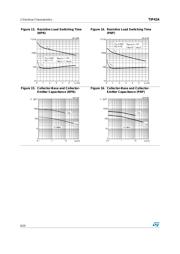 TIP41A datasheet.datasheet_page 6