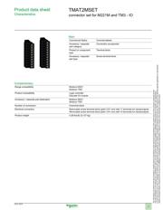 TM221M16T datasheet.datasheet_page 1