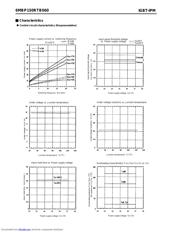 6MBP150RTB060 datasheet.datasheet_page 5