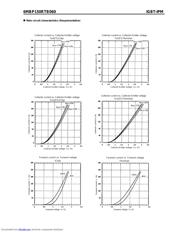 6MBP150RTB060 datasheet.datasheet_page 6