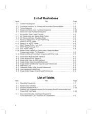 TLC320AC01CFNR datasheet.datasheet_page 5