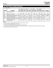 SY100ELT21LZG-TR datasheet.datasheet_page 4