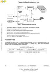 MC68EN360CAI25L 数据规格书 4
