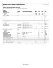 ADR444AR datasheet.datasheet_page 4