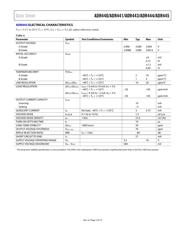 ADR444AR datasheet.datasheet_page 5